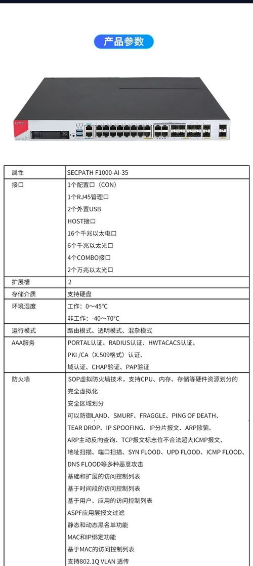 H3C SecPath F1000-AI 35企業(yè)級防火墻 以23999元享專業(yè)計算機軟件技術(shù)服務(wù)