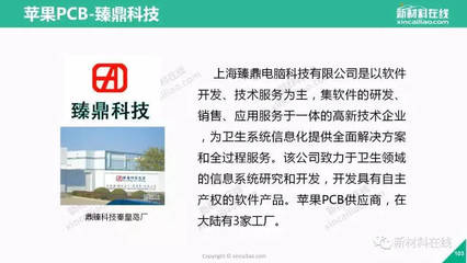 蘋果2017供應(yīng)商地圖曝光 全球769家工廠編織精密供應(yīng)鏈，中國以350家工廠穩(wěn)居技術(shù)服務(wù)與制造核心